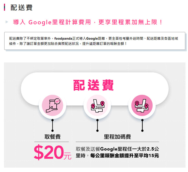 2023 年外送員還是一個好工作?深入解析行業生態與 foodpanda 入行須知! - 阿祥的網路筆記本 里程計算新制一改曼哈頓為 Google 路線,讓不少熊貓外送員叫好!