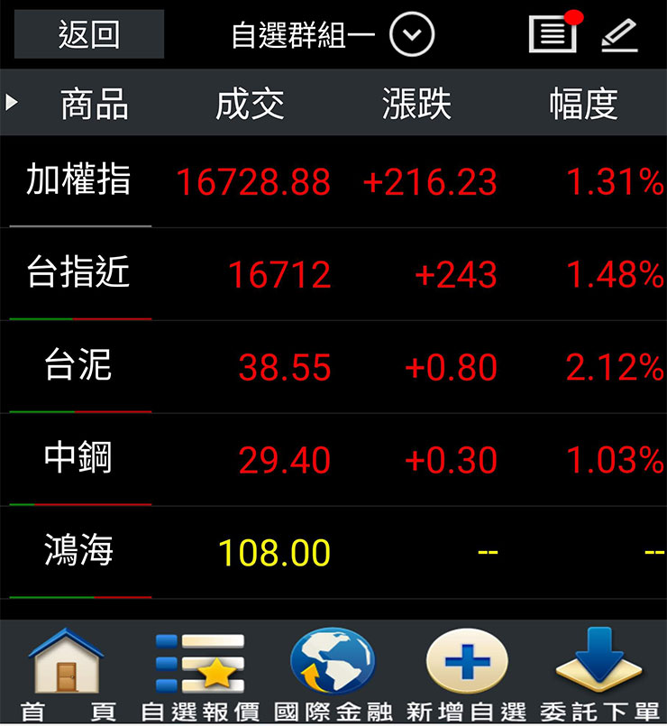 自選報價中，可選擇加入關注的股票清單，方便快掌握成效與漲跌狀態。
