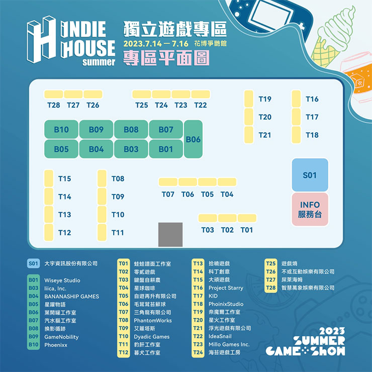 Indie House Summer 獨立遊戲專區有海內外40組團隊展出跨平台的破50款精美作品