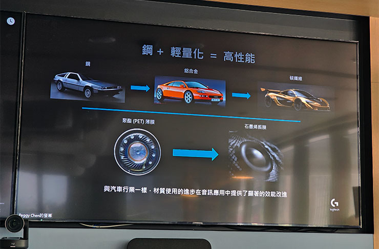 Logitech G PRO X 2 LIGHTSPEED 職業級無線電競耳機麥克風開箱實測:絕佳音質、輕量化與超長續航三效合一,同步支援藍牙連線也能適用手機! - 阿祥的網路筆記本 Logitech G PRO X 2 LIGHTSPEED 採用了專屬的 PRO-G GRAPHENE石墨烯驅動單體,透過材質的創新帶來更優異的聽覺效果。