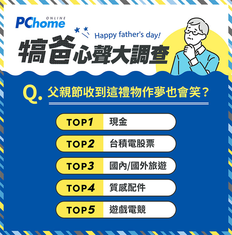 PCHome 犒爸心聲大調查
