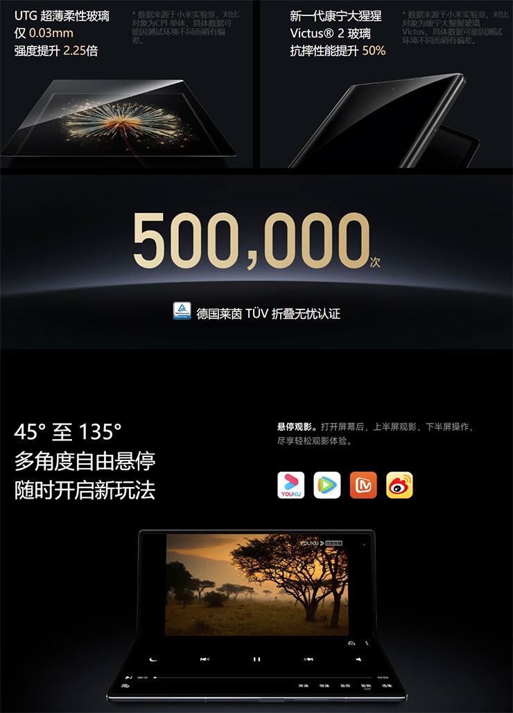 小米發表可摺疊螢幕新機 Xiaomi MIX Fold 3、CyberDog 2 等引領時代創新科技! - 阿祥的網路筆記本 Xiaomi MIX Fold 3 特色一覽