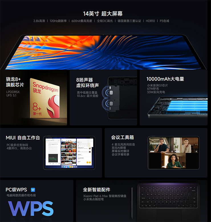 小米發表可摺疊螢幕新機 Xiaomi MIX Fold 3、CyberDog 2 等引領時代創新科技! - 阿祥的網路筆記本 小米Pad 6 Max 14”