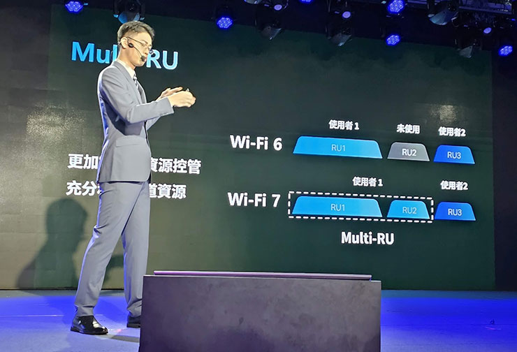 Wi-Fi 7允許將多個RU 分配給單個用戶，並且可以組合RUs以提高傳輸效率
