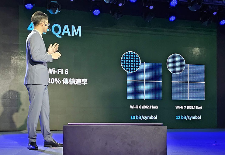 Wi-Fi 7採用更高階的調變方案：4096-QAM