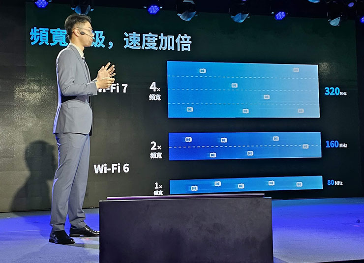 Wi-Fi 7 的頻寬可達 320MHz