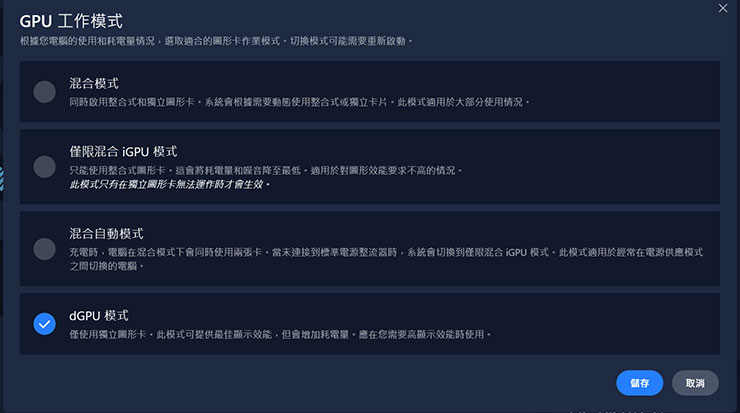 在 GPU 工作模式中提供四種選項可以切換，除了預設的混合模式由系統自動判斷內顯與獨顯切換的機制，也能直接切換至 dGPU 模式啟動獨顯直連功能，來獲得最大化的圖像處理效能。