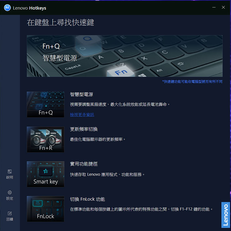 Lenovo LOQ 15" Intel 也支援多種便利的快捷鍵功能，可在 Lenovo Hotkeys 工具看到說明，其中最常用的應該會是 Fn + Q 快速切換不同運行模式，以及 Fn + R 來切換螢幕的更新率。