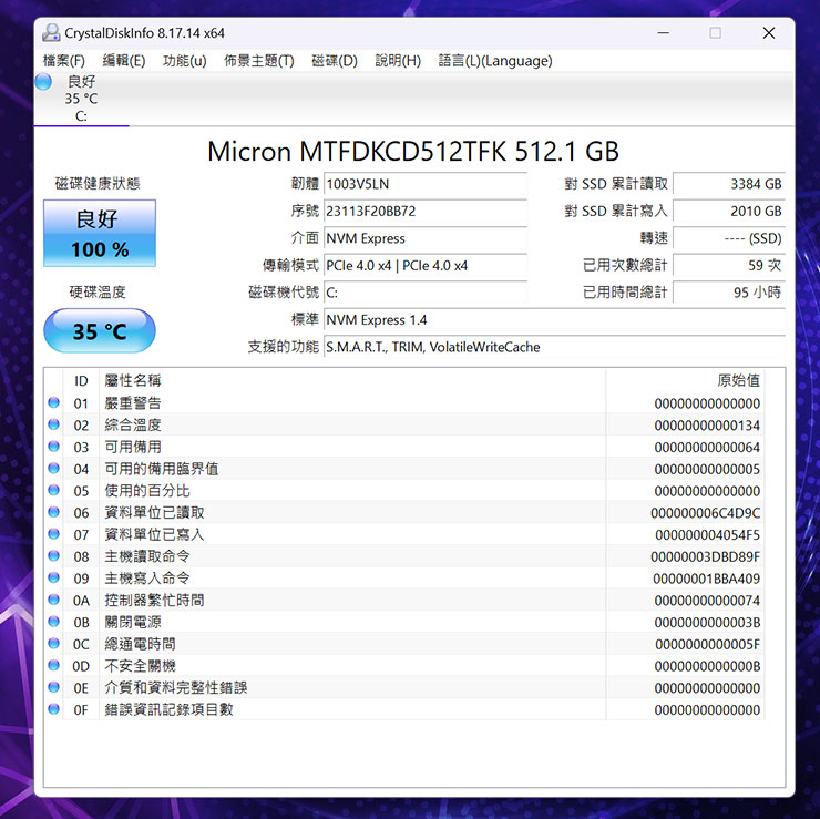 透過 CrystalDiskInfo 查看內建 SSD 的資訊，為 Micron 的 MTFDKCD512TFK，容量為 512 GB，傳輸規格為 PCIe Gen4 x4，支援 NVMe 1.4 標準。