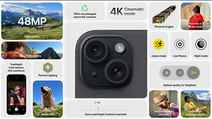 蘋果 iPhone 15 系列正式發表,今年有五大首創規格! - 阿祥的網路筆記本 iPhone 15 與 iPhone 15 Plus 的相機規格一覽。