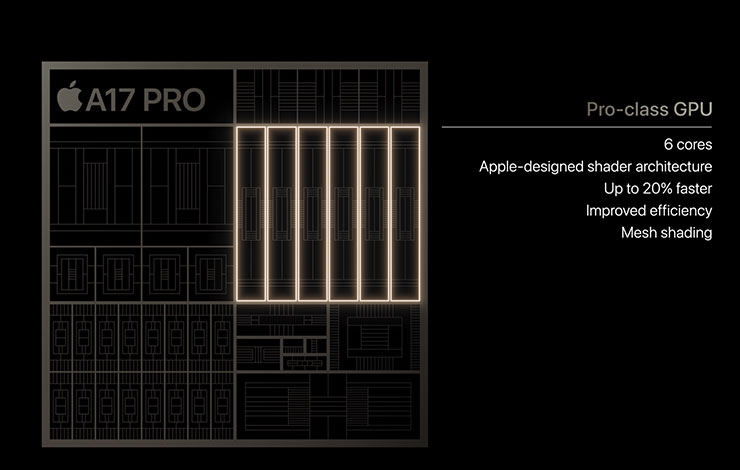 蘋果 iPhone 15 系列正式發表,今年有五大首創規格! - 阿祥的網路筆記本 A17 Bionic 內建 Pro 等級的 GPU,有 6 核心架構。