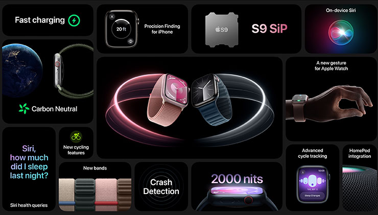 蘋果 iPhone 15 系列正式發表,今年有五大首創規格! - 阿祥的網路筆記本 Apple Watch Series 9 產品特色一覽。