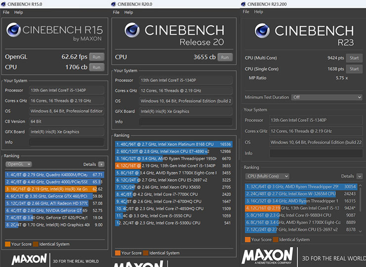 dynabook Portégé X40L-K 開箱與深度評測:極致輕薄攜帶無負擔,純正日系風格打造精品級質感! - 阿祥的網路筆記本 透過 CINEBENCH 系列跑分工具的實測結果,左至右分別為 R15、R20 與 R23 的測試成績。