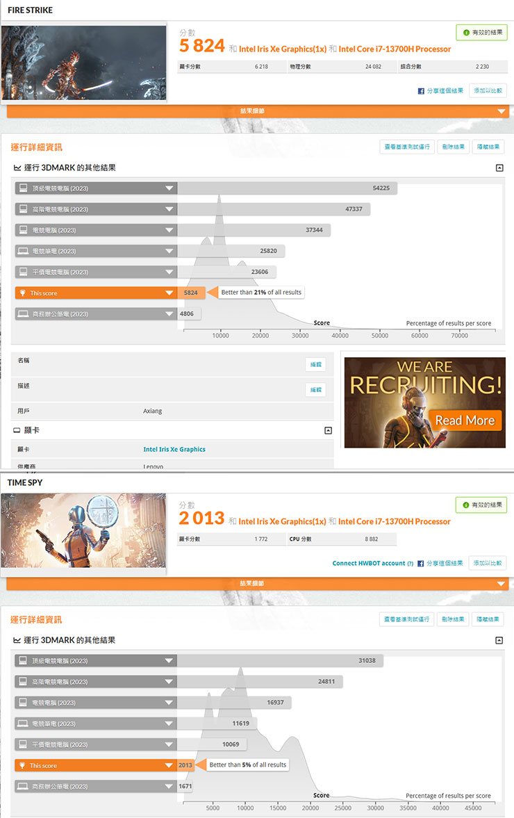 Lenovo Yoga Pro 7i Gen 8 開箱與深度實測:輕薄高質感,人工智慧為效能與體驗再升級! - 阿祥的網路筆記本 透過 3DMark 進行 Fire Strike 與 Time Spy 的跑分結果。