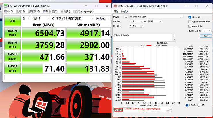 Lenovo Yoga Pro 7i Gen 8 開箱與深度實測:輕薄高質感,人工智慧為效能與體驗再升級! - 阿祥的網路筆記本 透過 CrystalDiskMark 與 ATTO Disk Benchmark 的跑分結果。