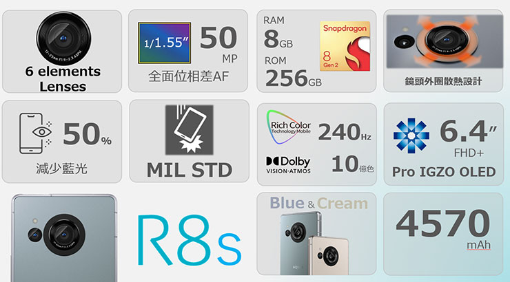 AQUOS R8s 重點規格特色