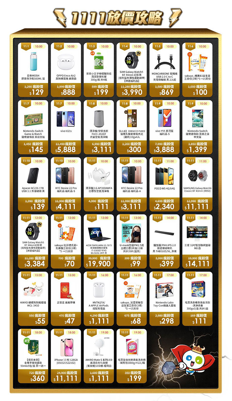 神腦年終狂撒百萬回饋,雙 11 門市消費抽 iPhone 15 Pro! - 阿祥的網路筆記本 神腦雙11線上爆品天天開搶,逾30項超殺品最低47元起。