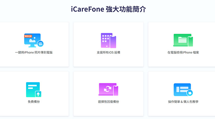 換 iPhone 資料轉移全解析!同場加映果粉必備 Tenorshare iCareFone 教學~資料備份、轉移、管理一次搞定! - 阿祥的網路筆記本 除了資料管理,Tenorshare iCareFone 也附加了更多功能。