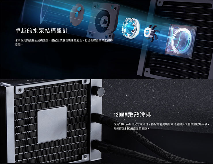 T-FORCE SIREN GD120S 一體式 SSD 水冷散熱器產品特色