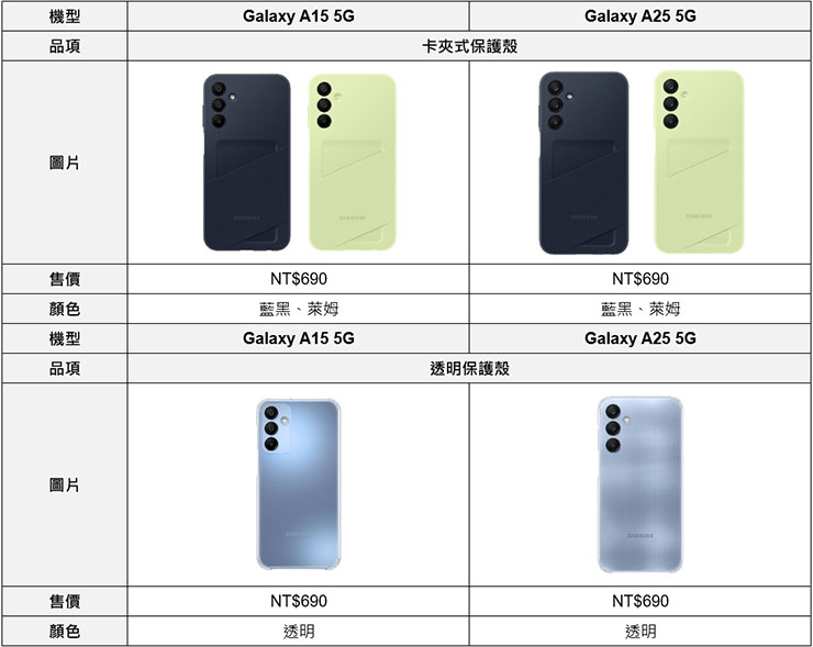 Galaxy A15｜A25 5G原廠配件表