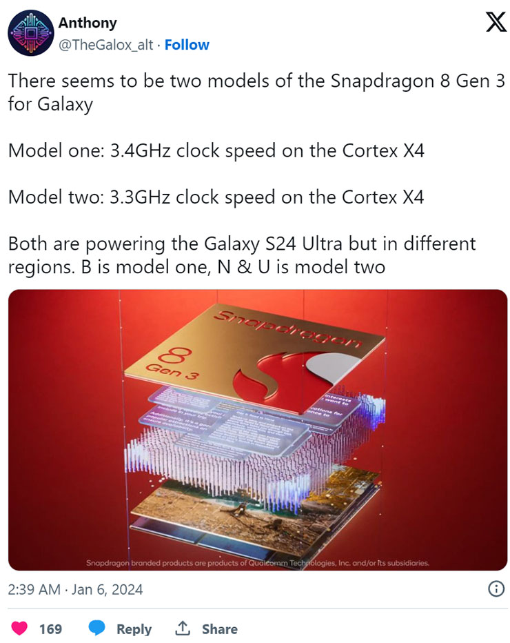 爆料者 TheGalox 的推特貼文