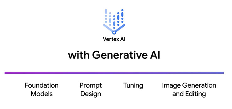 Vertex AI 平台
