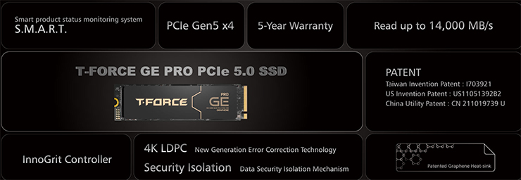 T-FORCE GE PRO PCIe 5.0 固態硬碟特色