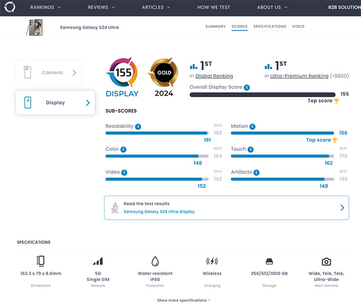 Galaxy S24 Ultra 的顯示器評分