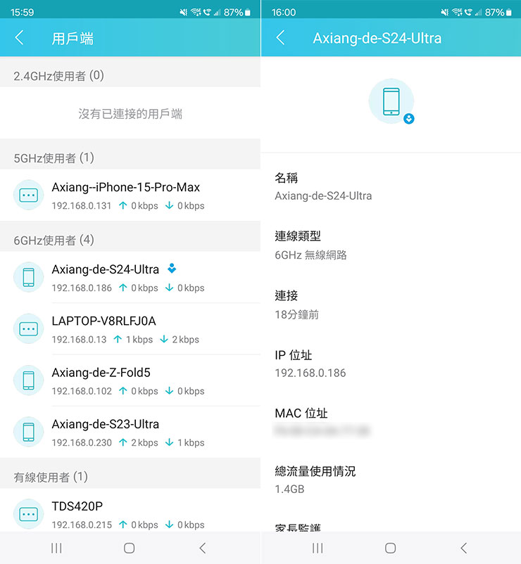 透過用戶端列表，可看到目前連結上的所有設備，以及使用中的頻段，我們也能點選進入查看詳情，也能設定為家長監控設備或一鍵封鎖。