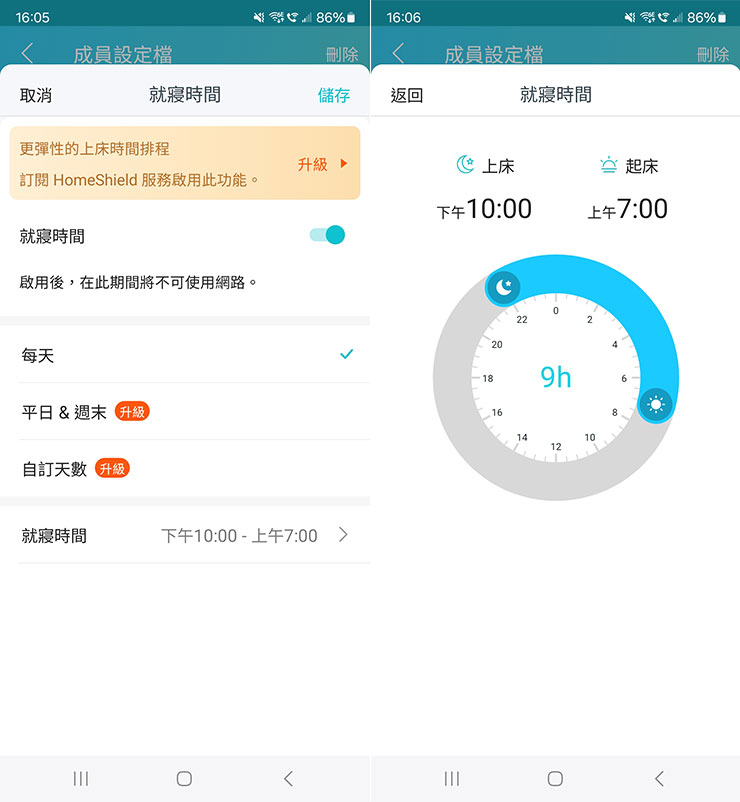 也能開啟就寢時間，自動關閉網路，不過若要進一步設定適用期就需要升級 HomeShield Pro 版本。