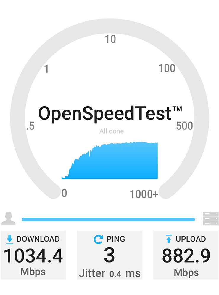 相反的，透過有線連結至 Archer AXE95 的桌機開啟 OpenSpeedTest 伺服器，使用支援 Wi-Fi 6E 的手機 Galaxy S24 Ultra 連結並進行測速，測得下載速度達 1034.4 Mbps，上傳達 882.9 Mbps，Ping 值為 3ms。