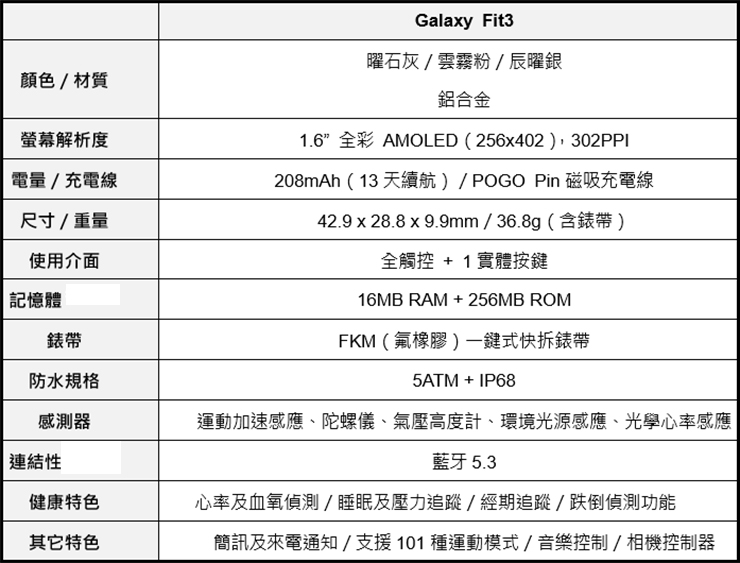 Samsung Galaxy Fit3 產品規格表