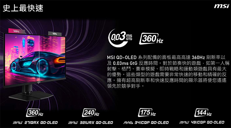 QD-OLED 擁有 0.03ms 的反應速度與最高 360Hz 的更新率。