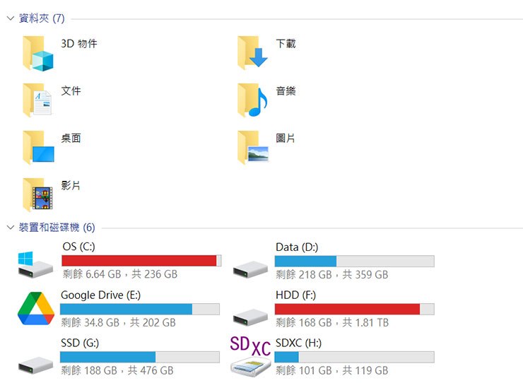 C 槽容量不足讓系統卡卡?四大原因解析、四大解方一次傳授! - 阿祥的網路筆記本 C 槽中除了常規的系統與應用程式檔案,程式運行也會產出許多「暫存檔」,久而久之容量堆積起來就會讓剩餘容量「拉警報」!