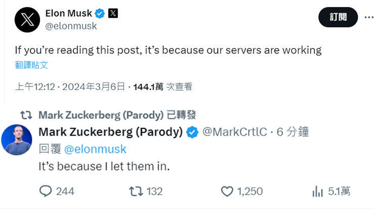 馬斯克也開酸了：「如果你正在看這則貼文，是因為我們的伺服器正常工作中」…祖克伯也去轉推回覆：「因為我讓他們進來的啊」…有點無言