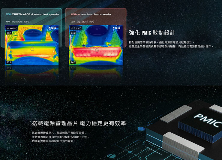 十銓科技推出 T-FORCE XTREEM ARGB DDR5 桌機記憶體,打造極光氛圍與卓越性能! - 阿祥的網路筆記本 T-FORCE XTREEM ARGB DDR5 桌機記憶體特色