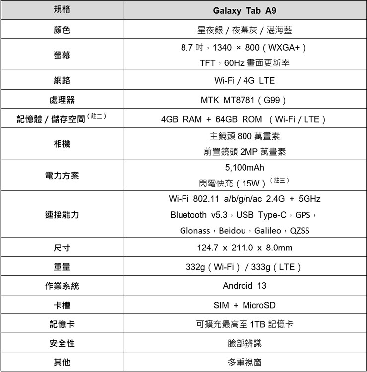 Galaxy Tab A9 產品規格表