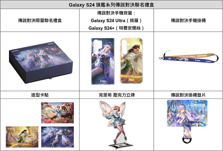 Galaxy S24 旗艦系列限量贈品 傳說對決聯名禮盒 內容介紹