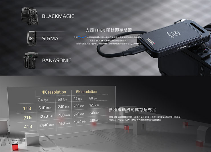  T-CREATE CinemaPr P31 行動外接式固態硬碟