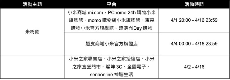 小米米粉節 4/1 開跑!多樣新品亮相,多款商品直降破萬! - 阿祥的網路筆記本 2024 米粉節再加碼直播活動