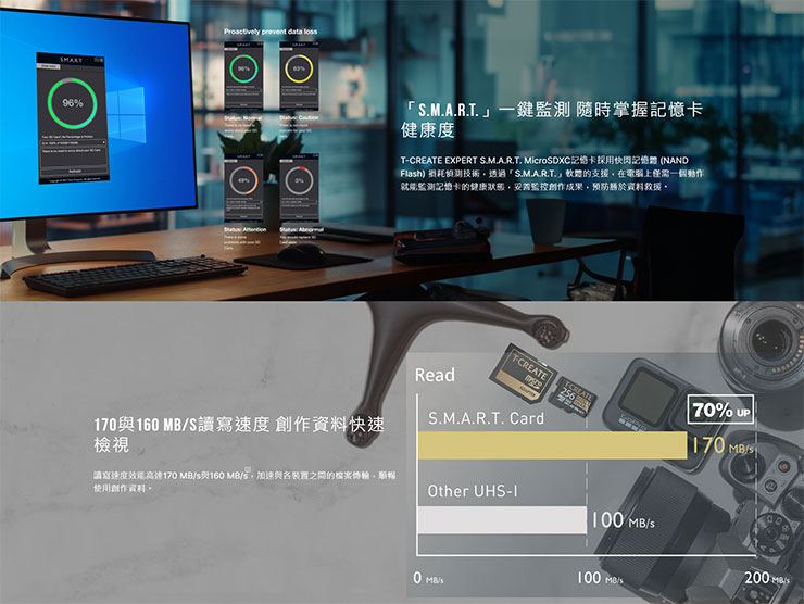 T-CREATE EXPERT S.M.A.R.T. MicroSDXC 記憶卡產品特色