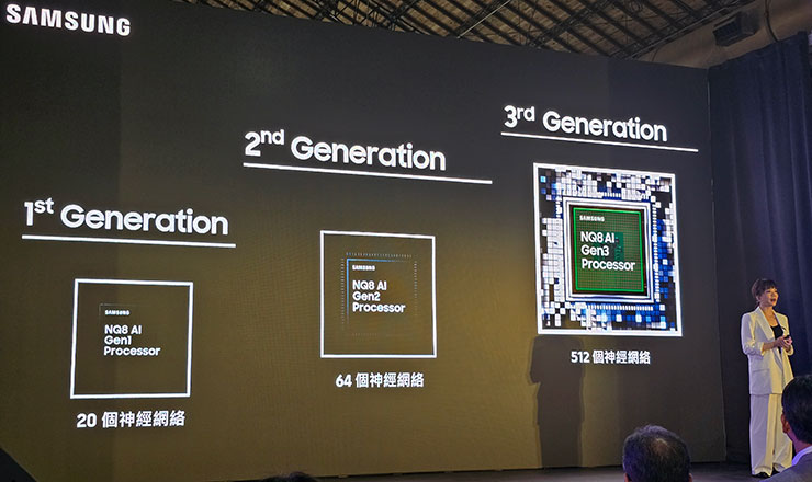 NQ8 AI 第三代處理器擁有達 512 個神經網絡，是前一代的 8 倍之多