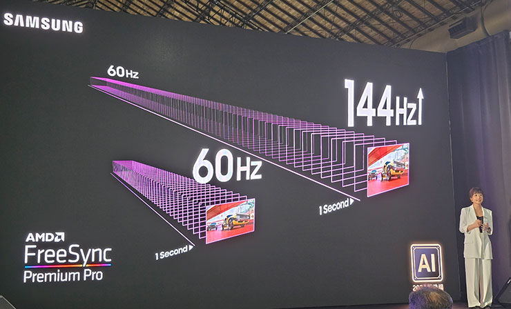三星智慧顯示器支援 AMD FreeSync Premium Pro，讓動態畫面更穩定且能支援 4K144Hz，8K OLED 機種甚至能支援達 4K240Hz 的超高更新率