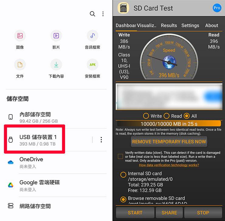 這裡我們也實測了一下 Android 平台的 Galaxy S24 Ultra 連結 TEAMGROUP PD20M 的傳輸速度，同樣可在檔案工具中看到 USB 儲存裝置 1 的標識，接著透過 SD Card Test 工具來實測，讀取速度為 396 MB/s、寫入速度為 386 MB/s，主要原因為 Galaxy S24 Ultra 的 USB-C 規格採用 USB 3.2 Gen1 的規格，所以速度差不多又比 iPhone 15 Pro Max 再折半。