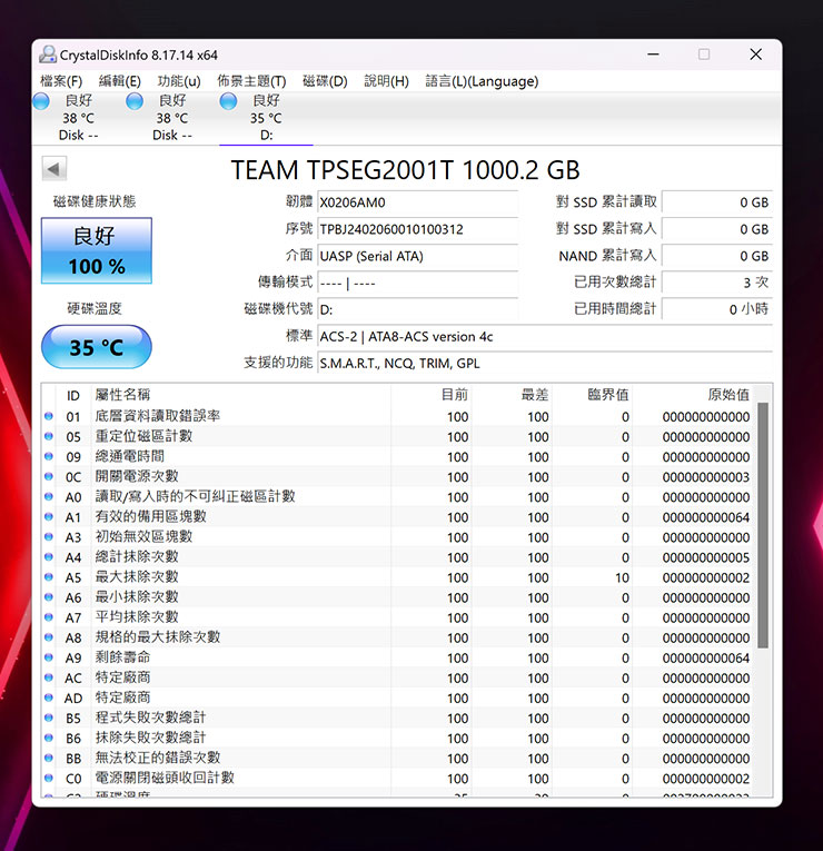 透過 CrystalDiskInfo 查看 TEAMGROUP PD20M 的規格資訊。