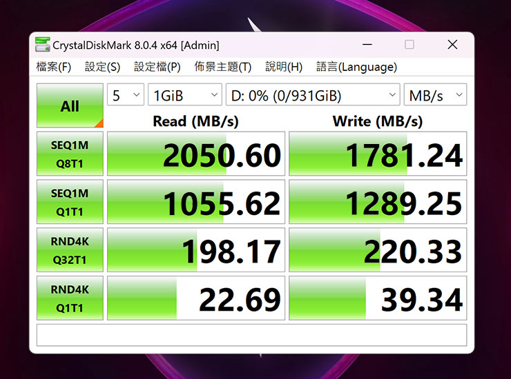 透過 CrystalDiskMark 實測 TEAMGROUP PD20M 的效能表現，循序讀取可達 2050.60 MB/s，循序寫入可達 1782.24 MB/s。