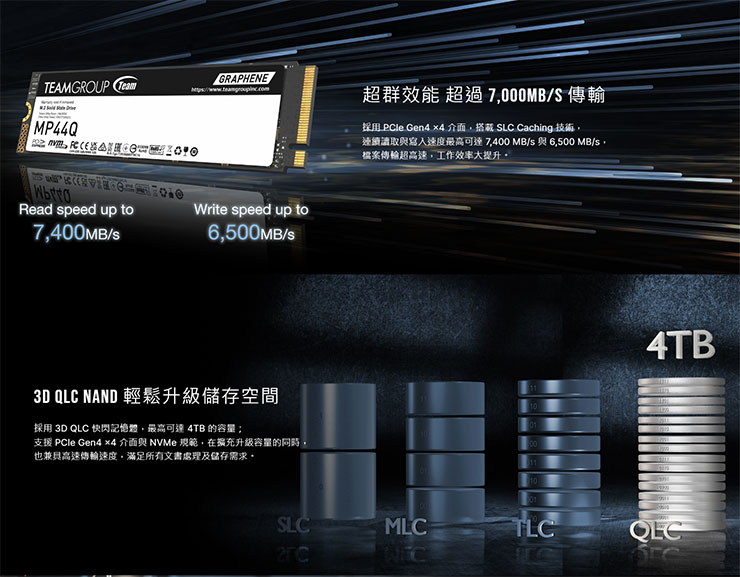 十銓推出 TEAMGROUP MP44Q M.2 PCIe 4.0 固態硬碟，滿足高效能與大容量！