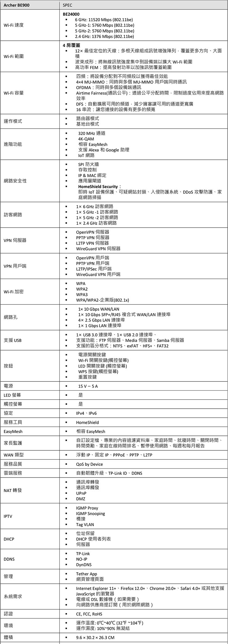 TP-Link GE800 產品規格一覽