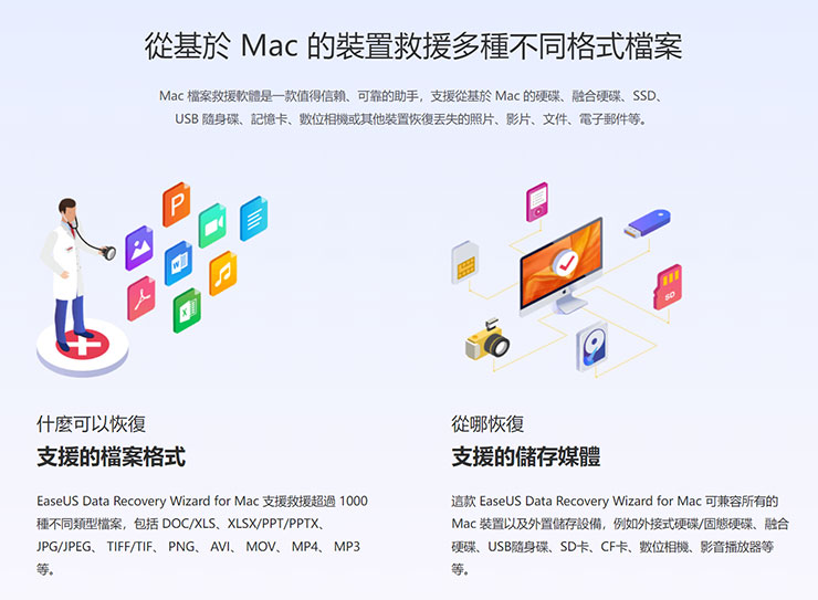 Mac 資料誤刪、硬碟格式化有救嗎?EaseUS Data Recovery Wizard for Mac 輕鬆找回你的重要檔案! - 阿祥的網路筆記本 EaseUS Data Recovery Wizard for Mac 可完全支援 MacOS 系統,並能支援多種格式的檔案尋回恢復,且除了內置電腦的硬碟、SSD,也能讀取外接儲存媒體如外接硬碟、USB 隨身碟或記憶卡。