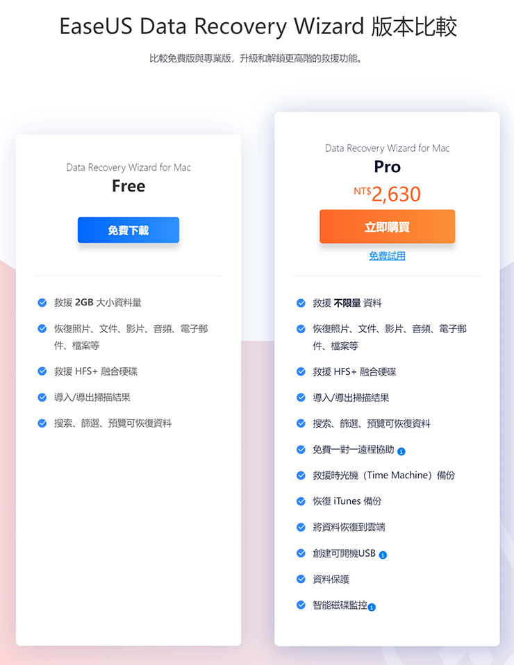 Mac 資料誤刪、硬碟格式化有救嗎?EaseUS Data Recovery Wizard for Mac 輕鬆找回你的重要檔案! - 阿祥的網路筆記本 EaseUS Data Recovery Wizard for Mac 很佛心地提供了免費試用的功能,可提供 2GB 大小的資料救援量,讓我們可以先試用看看,再付費升級 Pro 版,就沒有資料量的限制了。